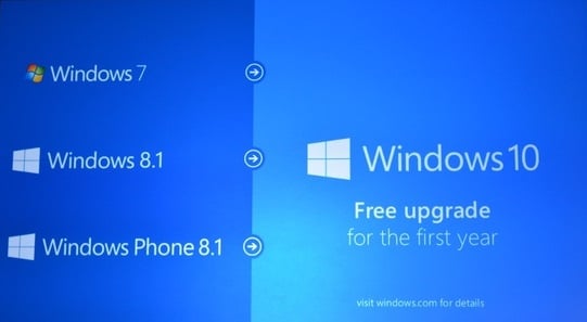 gratis windows 10