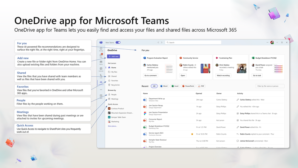 OneDrive app for Microsoft Teams 2