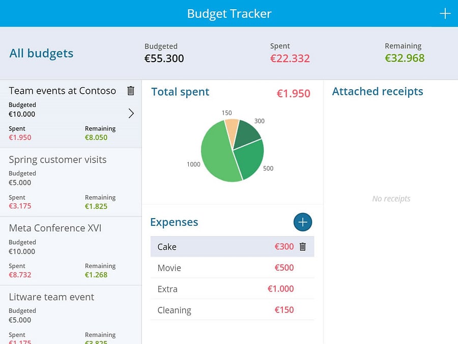 Powerapps voorbeeld budget tracker