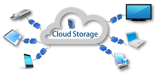 cloud storage-1